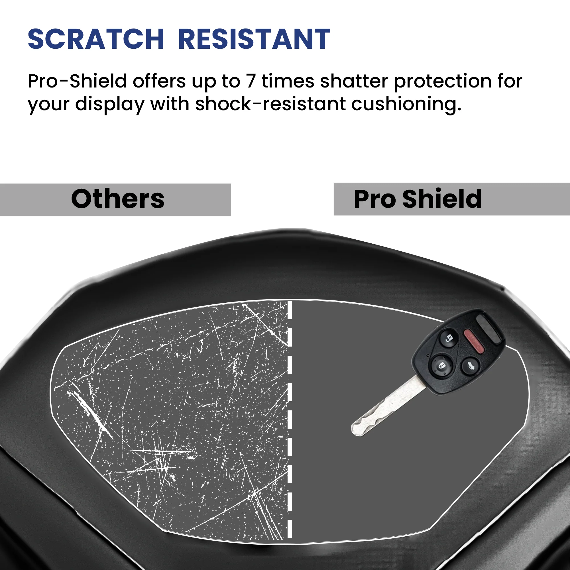 TVS Jupiter 110 Screen Protector - Image 5